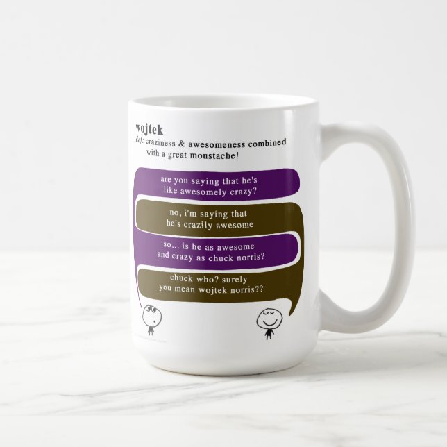 Taza De Café wojtek (Derecha)