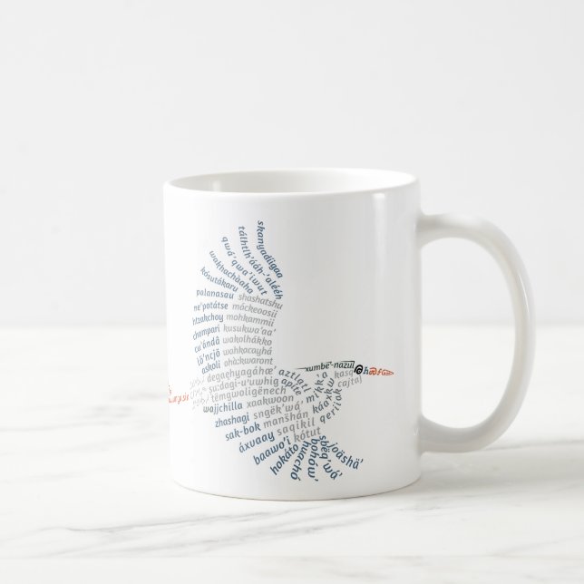 Taza De Café World Word Blue Heron Mug (Derecha)