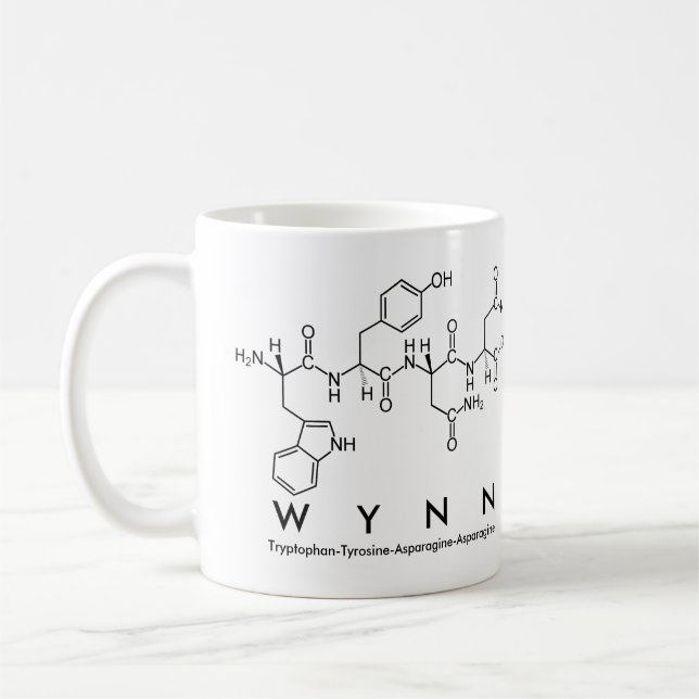 Taza De Café Wynn peptide name mug (Izquierda)