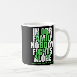 Taza De Café Y partidario de la concienciación sobre el cáncer 