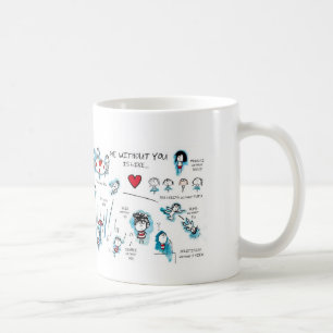 Taza De Café Yo sin usted - tarjeta del día de San Valentín -