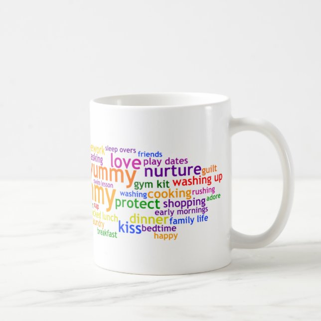 Taza De Café Yummy Mummy Wordle (Derecha)