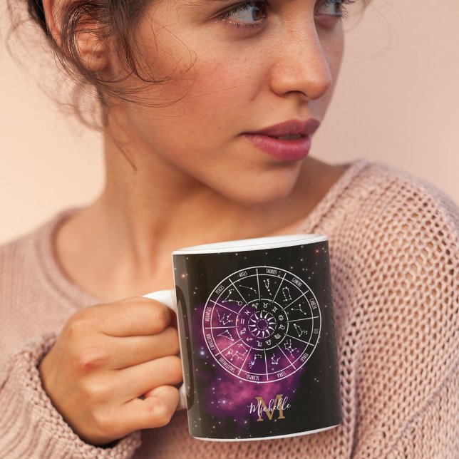 Taza De Café Zodiac Calendar Mug | Símbolos de astrología y mon (Subido por el creador)