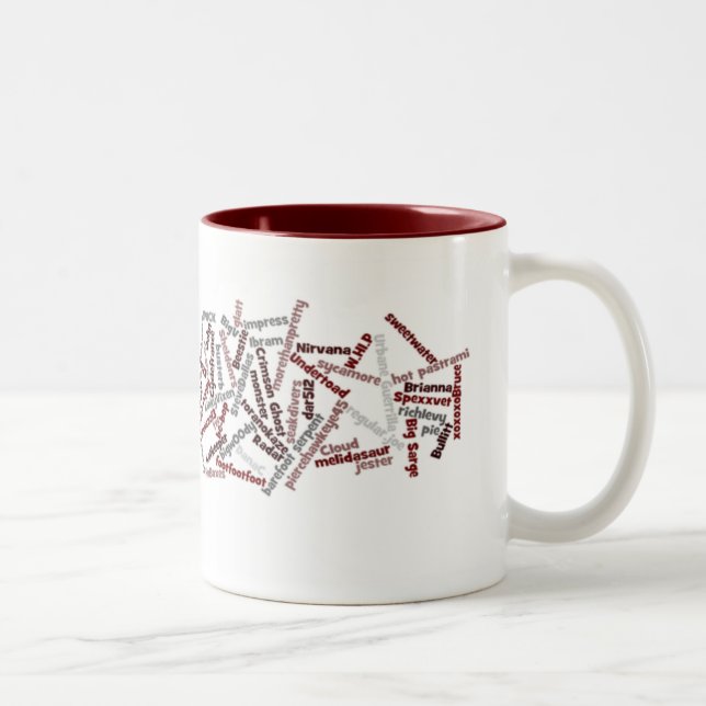 taza de cellar.org 2009 (b) (Derecha)