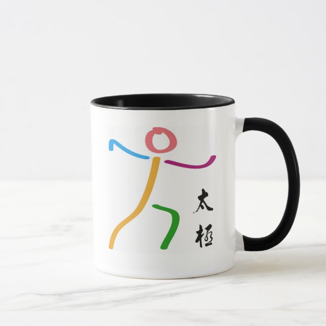 Taza de Chuan de la ji del Tai (Derecha)