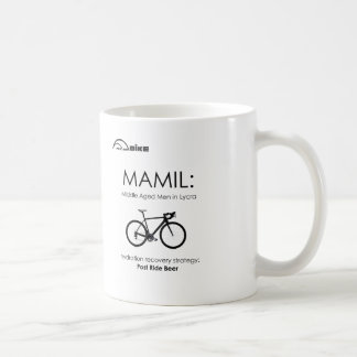 Taza de ciclo - hidración de MAMIL