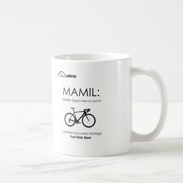 Taza de ciclo - hidración de MAMIL (Derecha)