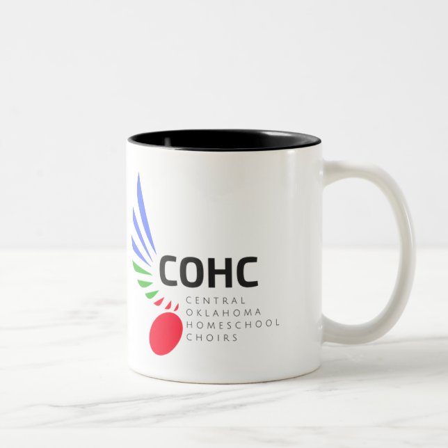Taza de COHC (Derecha)