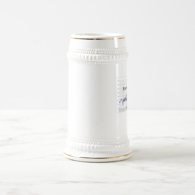 Taza de consumición del mercado de acción (Centro)