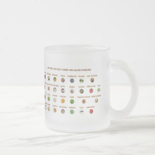 Taza De Cristal Esmerilado Alimentos con hipertensión inferior naturalmente 