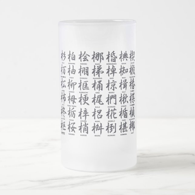 Taza De Cristal Esmerilado Carácter japonés con respecto al negro de madera (Centro)