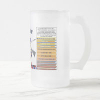 Cerveza Stein del Regimiento de Infantería Frosted