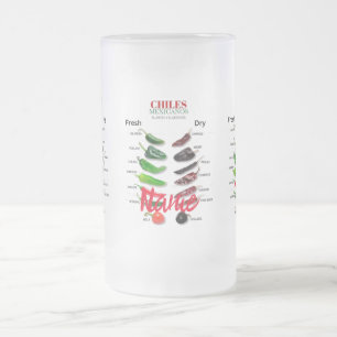 Taza De Cristal Esmerilado Chilenos Fresco y Seco Thunder_Cove