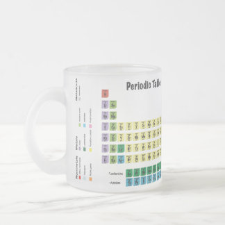 Taza De Cristal Esmerilado Científico con beaker y tabla periódica