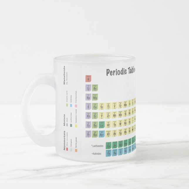 Taza De Cristal Esmerilado Científico con beaker y tabla periódica (Izquierda)