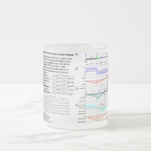 Taza De Cristal Esmerilado Diagrama conyugal del método del haz (carga