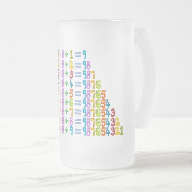 Taza De Cristal Esmerilado Ecuaciones de matemáticas divertidas más frías (Anverso derecho)