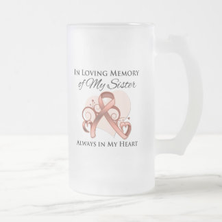 Taza De Cristal Esmerilado En memoria de mi hermana - cáncer uterino
