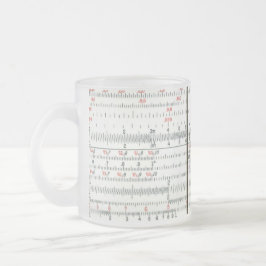 Taza De Cristal Esmerilado Foto de cierre de la regla de deslizamiento anticu