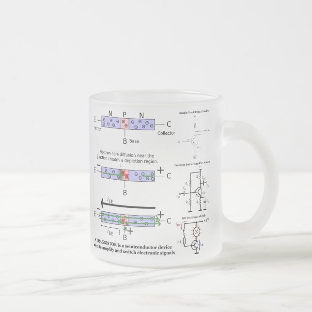 Taza De Cristal Esmerilado La señal electrónica amplifica el semiconductor (Derecha)