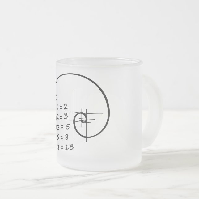 Taza De Cristal Esmerilado Leonardo da Vinci. Golden Ratio. De gulden snede. (Anverso derecho)