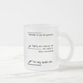 Taza De Cristal Esmerilado Medidas llanas del cafeína