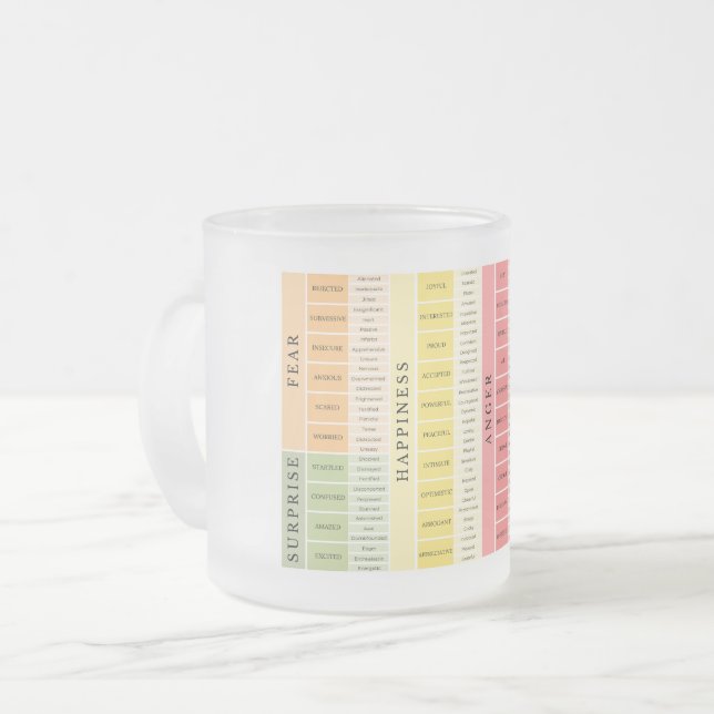 Taza De Cristal Esmerilado Mug clásico, 11 oz (Anverso izquierdo)