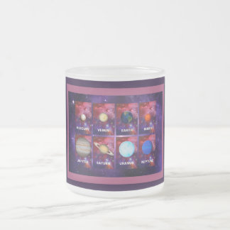Taza De Cristal Esmerilado Planetas Del Sistema Solar