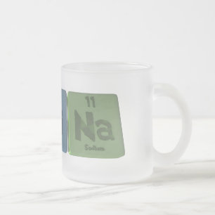 Taza De Cristal Esmerilado Retina-Re-Ti-Na-Rhenium-Titanium-Sodium.png