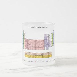 Taza De Cristal Esmerilado Tabla periódica