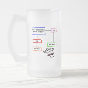 TAZA DE CRISTAL ESMERILADO ¿TENGO TIEMPO PARA CONSEGUIR VINO?