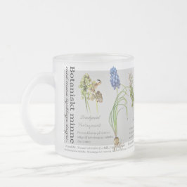 Taza De Cristal Esmerilado Tetatima de Gardener