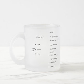 Taza De Cristal Esmerilado una divertida mugre de medida