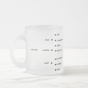 Taza De Cristal Esmerilado una novedad divertida medir la mug