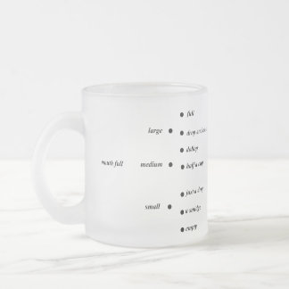 Taza De Cristal Esmerilado una novedad divertida medir la mug