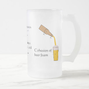 Taza De Cristal Esmerilado Vidrio de cerveza para la física
