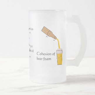 Taza De Cristal Esmerilado Vidrio de cerveza para la física