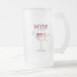 TAZA DE CRISTAL ESMERILADO VINO, MÁS VINO, AÚN MÁS VINO