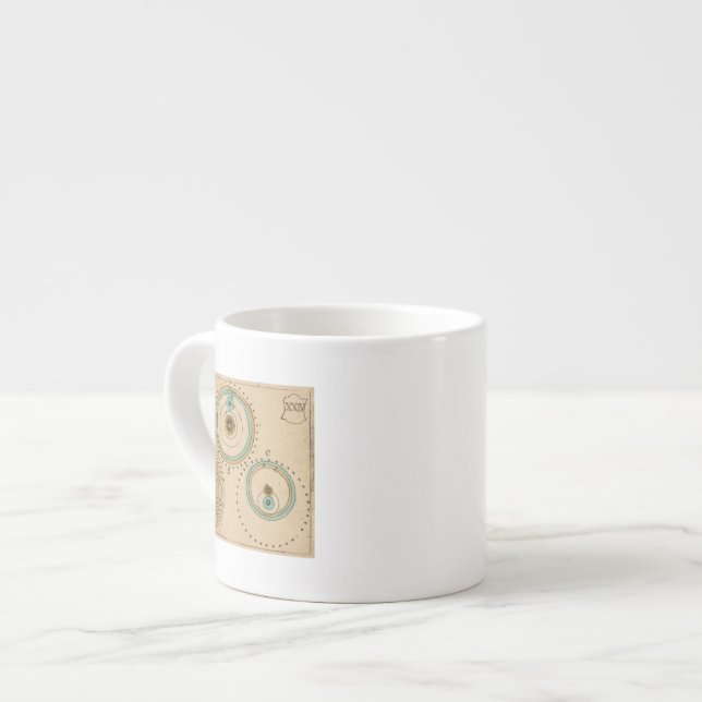 Taza De Espresso Atlas celestial 6 (Izquierda)