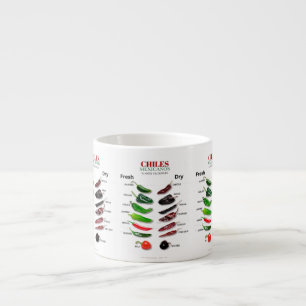 Taza De Espresso Chilenos Fresco y Seco Thunder_Cove
