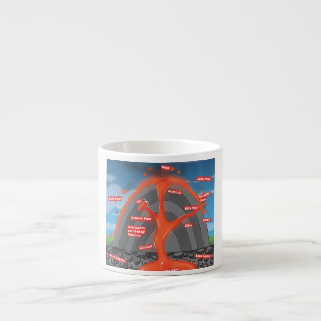 Taza De Espresso Diagrama de Volcán (Frente)