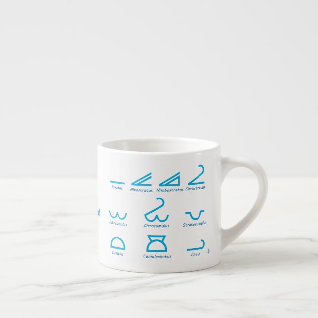 Taza De Espresso Meteorología (Derecha)