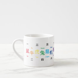 Taza De Espresso Zodiaco(S)