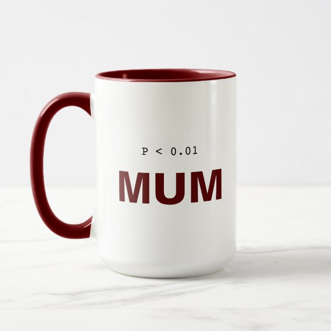 Taza de estadísticas de psicología divertida | Mam (Izquierda)