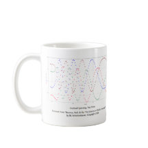 Taza de giro de los gráficos del fútbol americano
