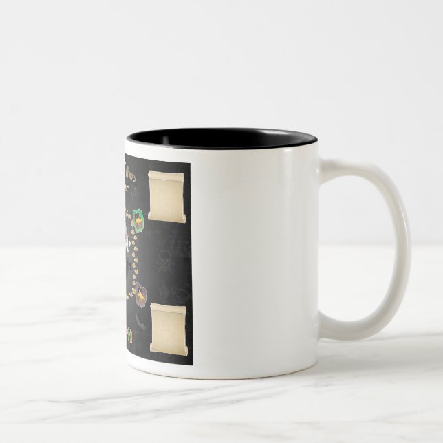 Taza de Hand2Hand (Derecha)