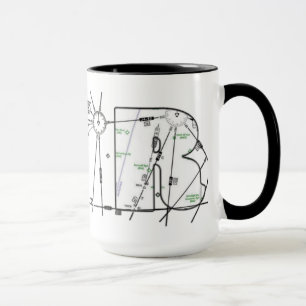 Taza de IFR