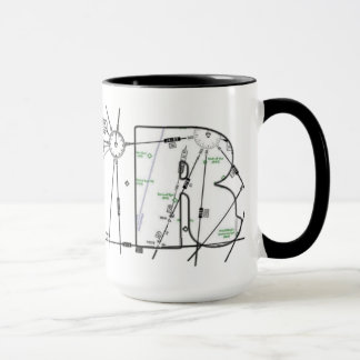 Taza de IFR