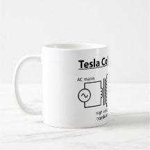 Taza de la bobina de Tesla