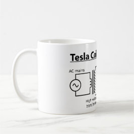 Taza de la bobina de Tesla